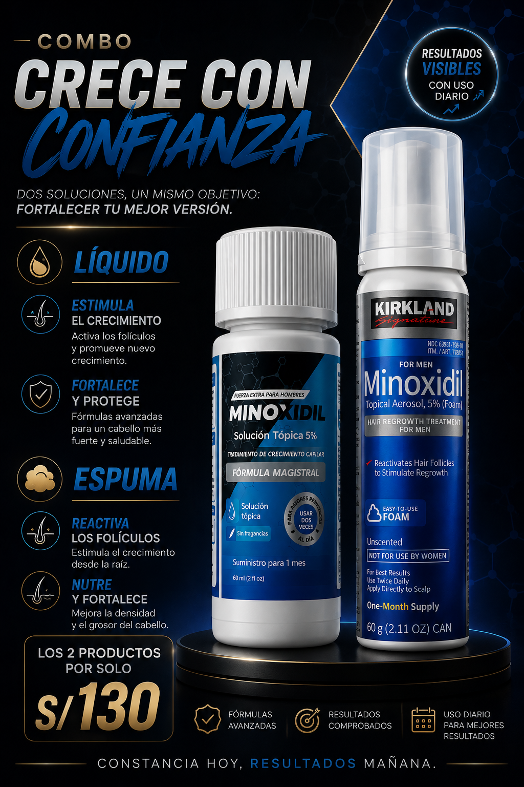 MINOXIDIL KIRKLAND 5% ANTICAIDA Y CRECIMIENTO PARA BARBA Y CABELLO  HOMBRE (ESPUMA Y LIQUIDO)